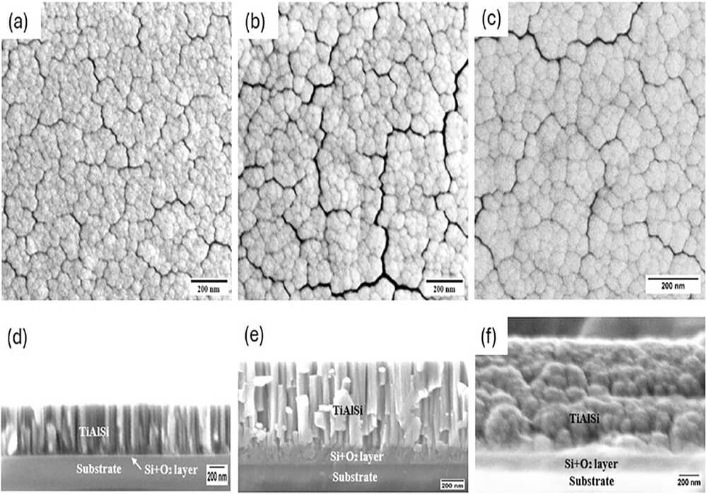 Evolution of App 3 Evolution of TiAlSi Thin Film Coatings