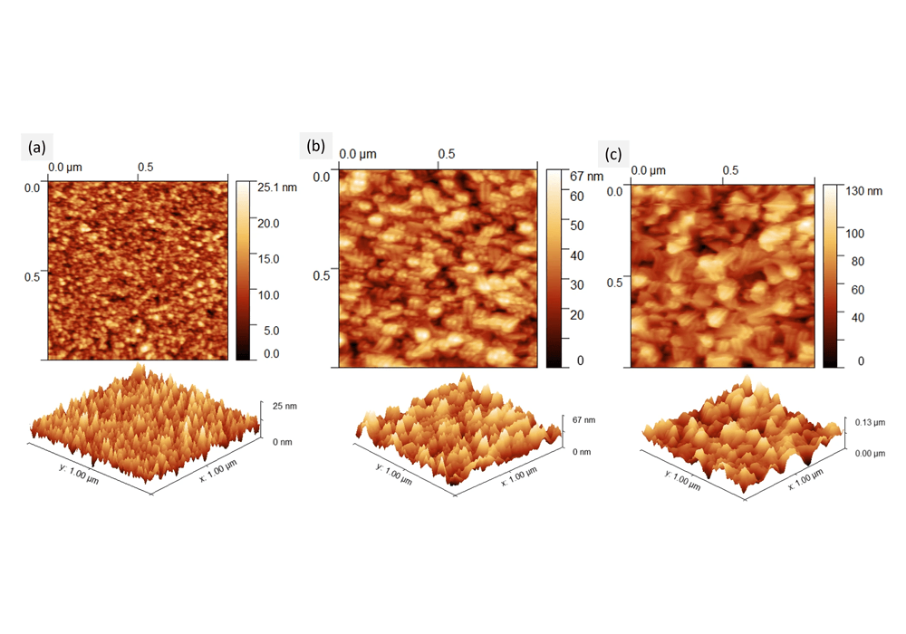 Influence of DC Sputtering Power on Ti Films